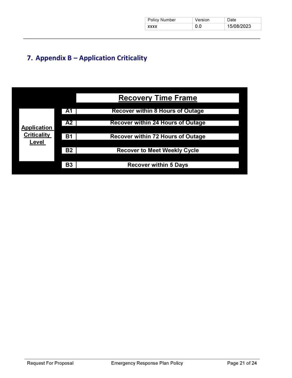 emergency-response-plan-policy-template-banking-and-fintech-policies