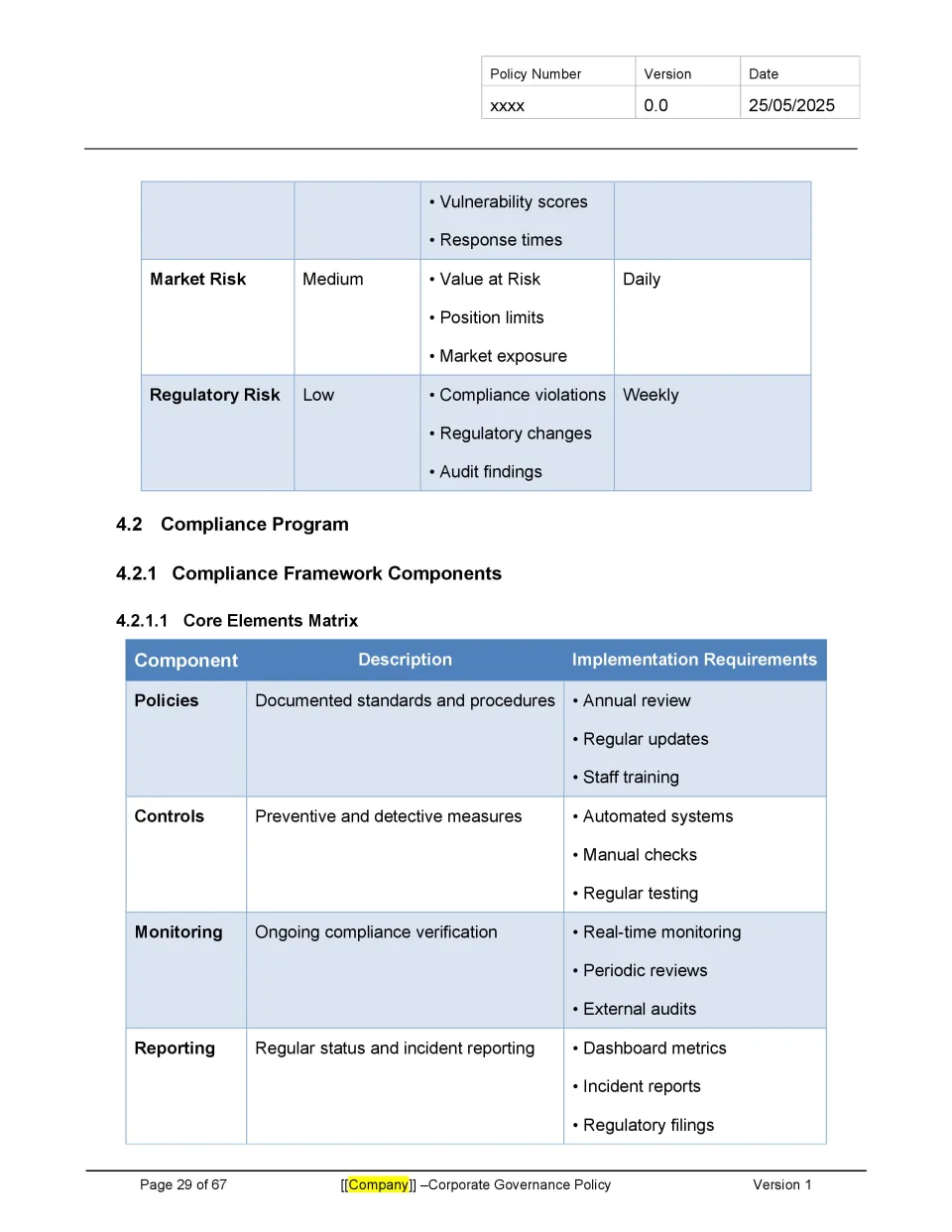 Fintech Corporate Governance Policy Template - Banking and Fintech ...