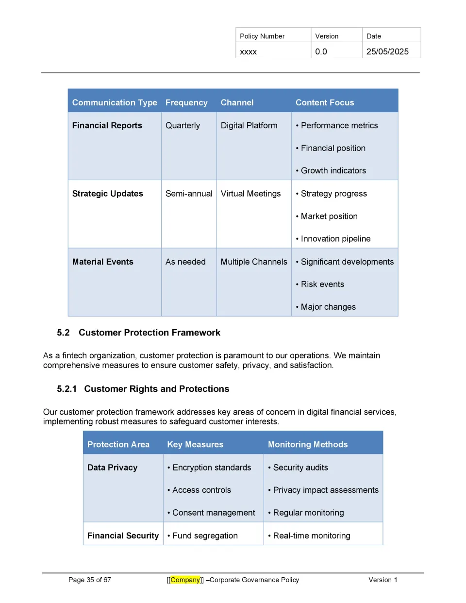 Fintech Corporate Governance Policy Template - Banking and Fintech ...