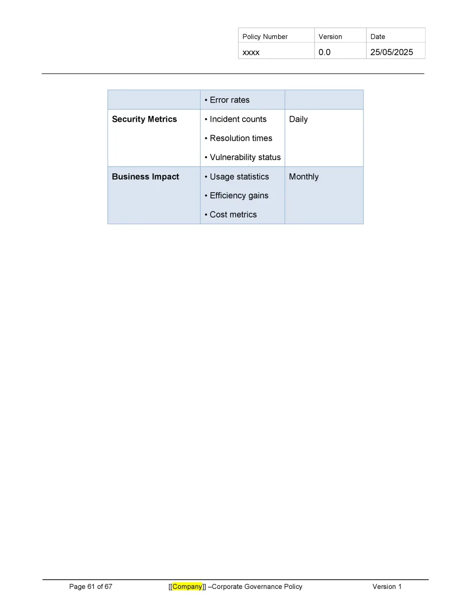 Fintech Corporate Governance Policy Template - Banking and Fintech ...