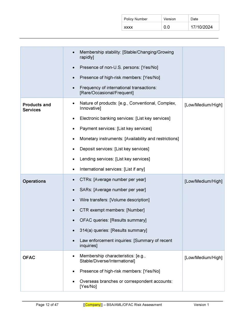 BSA Risk Assessment - Banking and Fintech Policies Templates