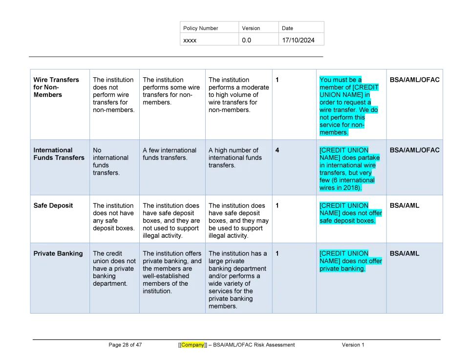 BSA Risk Assessment - Banking and Fintech Policies Templates